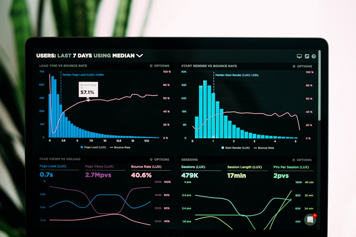 Energy Management Dashboard